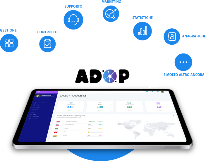Cos'è ADOP: il crm personalizzato su misura