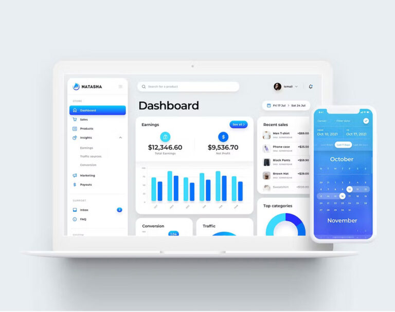 dashboard ADOP